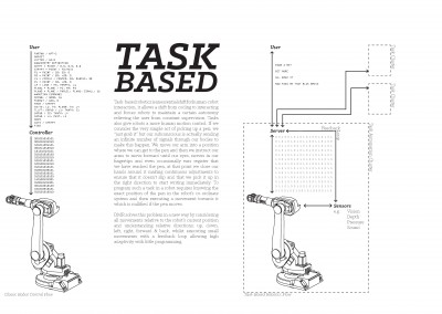 DMR_Beyond_Call_Page_2