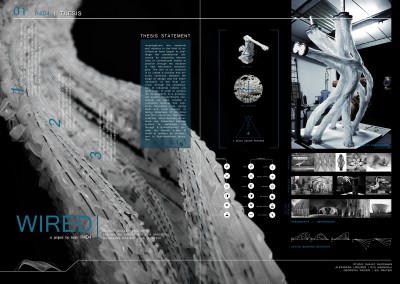 WIRED_01_thesis